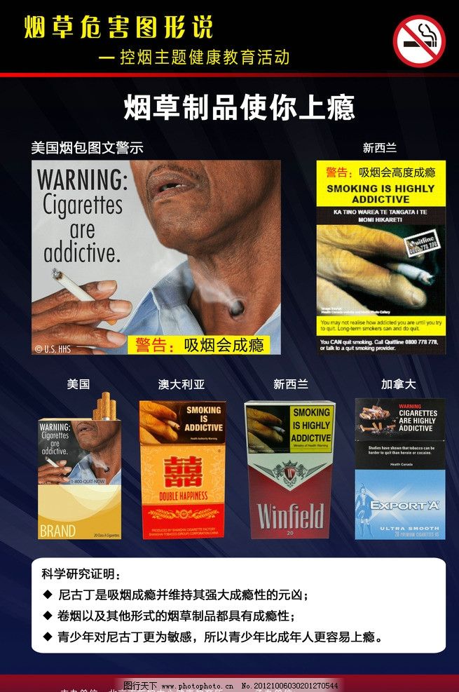 吸烟有害健康宣传展版图片