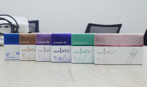 戒烟的10小方法,配合戒烟产品事半功倍